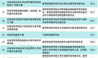 湖北省普通高校名单 湖北省普通高校名单