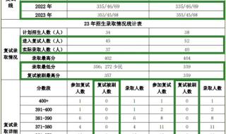 小年快乐图片2024 小年快乐图片2024